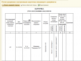 Регистрационно-контрольная карточка входящего документа лицевая сторона